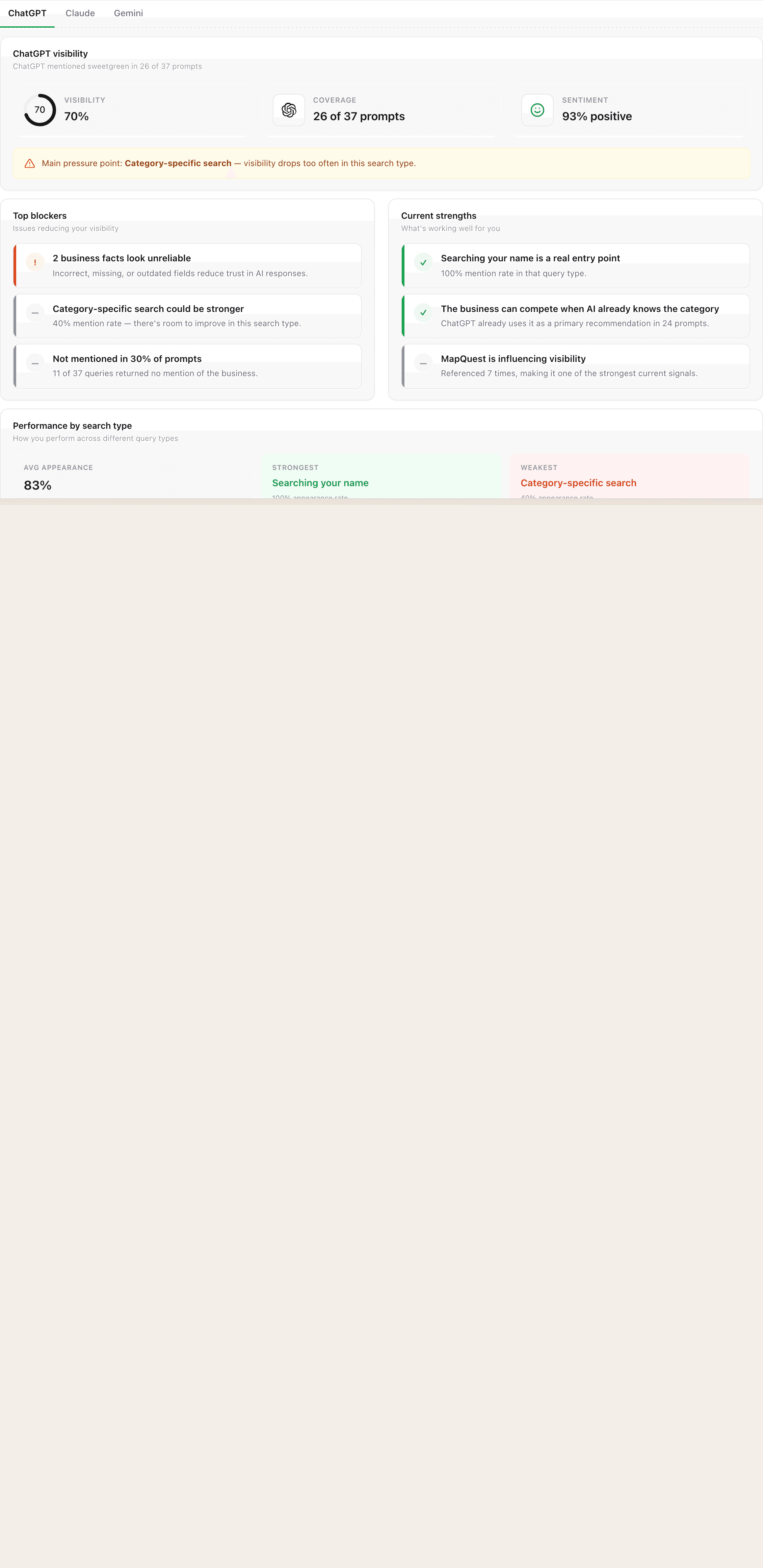 Brightwill per-engine visibility analysis showing ChatGPT, Claude, and Gemini